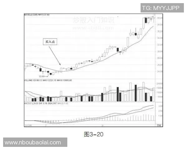 竞彩足球总进球预测技巧分享助你轻松把握比赛走向提高中奖率