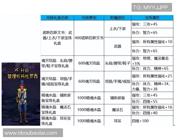 足球球星卡等级体系详解与收藏价值全面深度解析